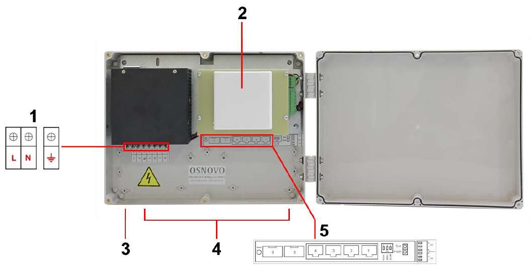 Рисунок 2. OSNOVO SW-80402-WM(port 90W) Уличный Web-управляемый PoE коммутатор на 6 портов - подключение коммутатора