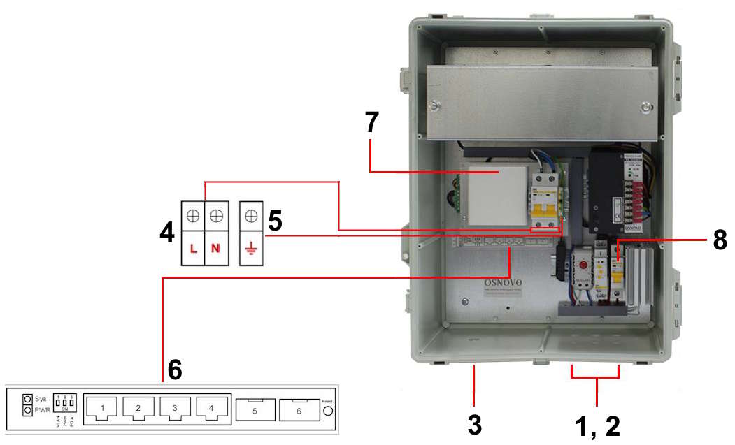 Рисунок 2. OSNOVO SW-80402-WMU(port 90W) уличный Web-управляемый PoE коммутатор на 6 портов с термостабилизацией и резервным питанием (АКБ - 7Ач) - подключение коммутатора