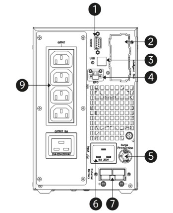 Рисунок 1. ИБП HIDEN EXPERT HE11003S, встроенные АКБ в корпусе (8х9А/ч), 3 kVA/3 kW (PF=1) - интерфейсы задней стороны устройства