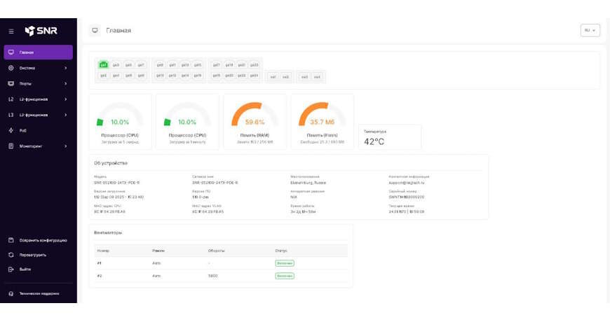 WEB-интерфейс на серии SNR-S5010!