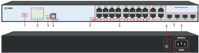 Рисунок 1. Управляемый Web Smart PoE коммутатор уровня 2 SNR-S2300G-16TC-POE – передняя и задняя панель