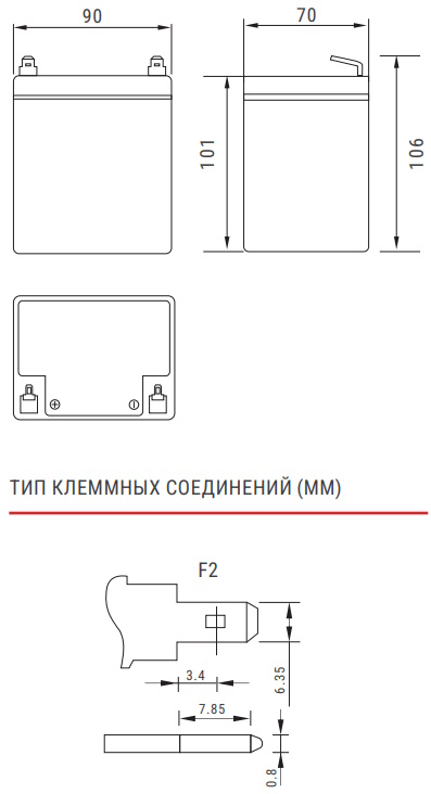 Рисунок 1. Аккумуляторная батарея MNB Battery HR 1221 W – габаритные размеры