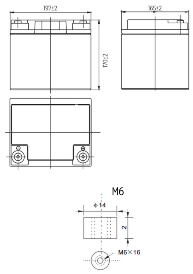 Рисунок 1. Аккумуляторная батарея MNB Battery HRL 12200 W - габаритные размеры