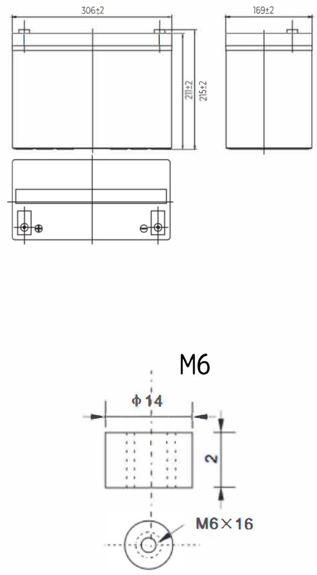 Рисунок 1. Аккумуляторная батарея MNB Battery HRL 12390 W - габаритные размеры