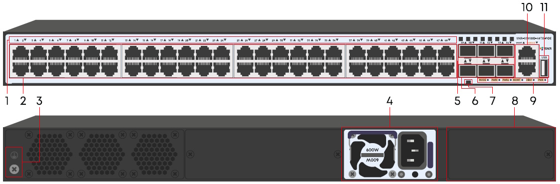 Рисунок 1. Управляемый коммутатор SNR-S3950G-48TX-POE - передняя и задняя панели